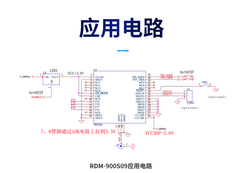 详情(9)