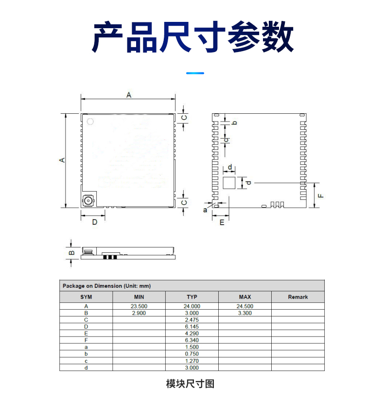 详情(10)